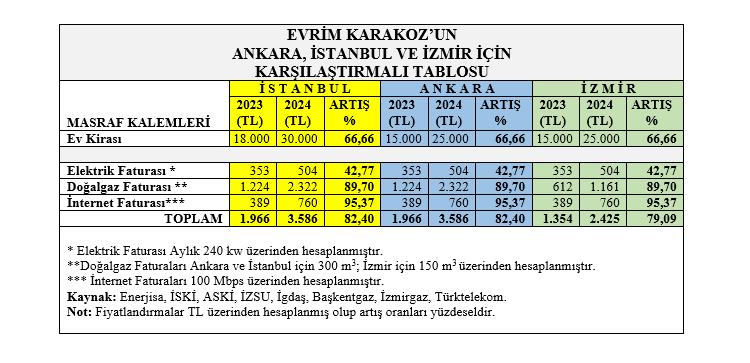 Ekran Görüntüsü 2024 09 04 133809