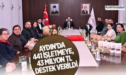 Aydın’da 441 işletmeye, 43 milyon TL destek verildi