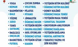Aydınlı çocuklar yaz tatilinde eğlenirken öğrenecek