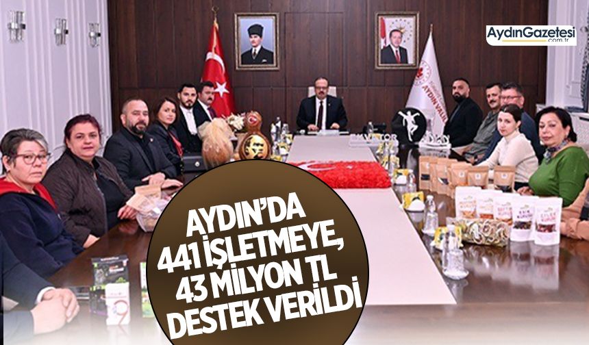 Aydın’da 441 işletmeye, 43 milyon TL destek verildi